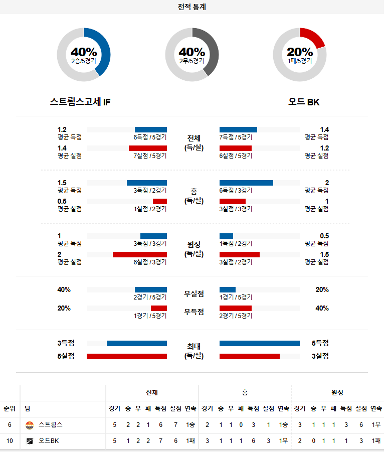 34ad0790521f552a1ba979f93b059237a653ec525qiu.png