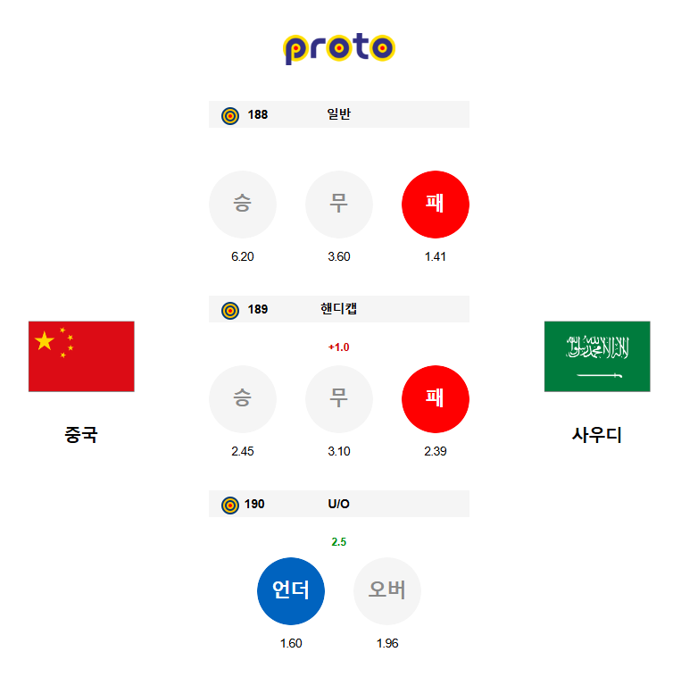 5f558e34027cdd52812bd4317b484d14b738282d0v15.png